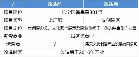 舊廠房、辦公樓改造02598.png